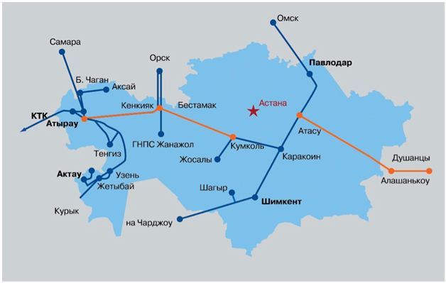 Магистральные трубопроводы Республики Казахстан