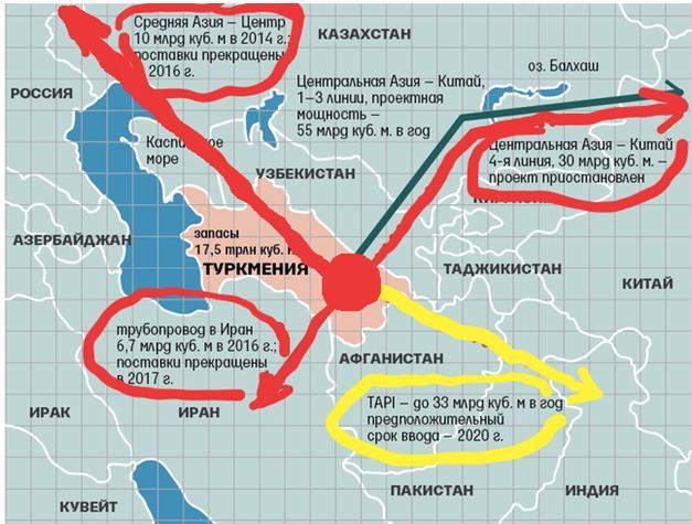 Основные трубопроводные маршруты вывоза газа из Туркменистана в 2017 г.
